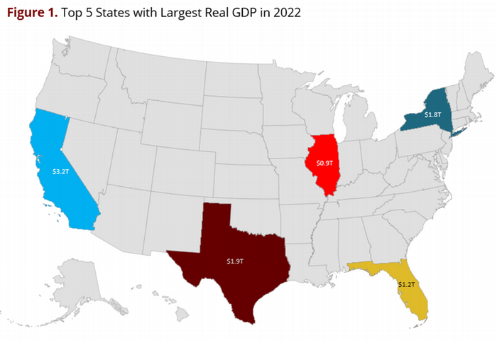Map of top 5 real GDP producing states